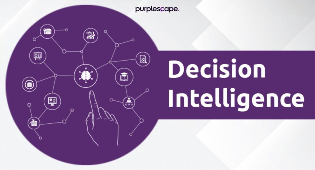 Decision intelligence