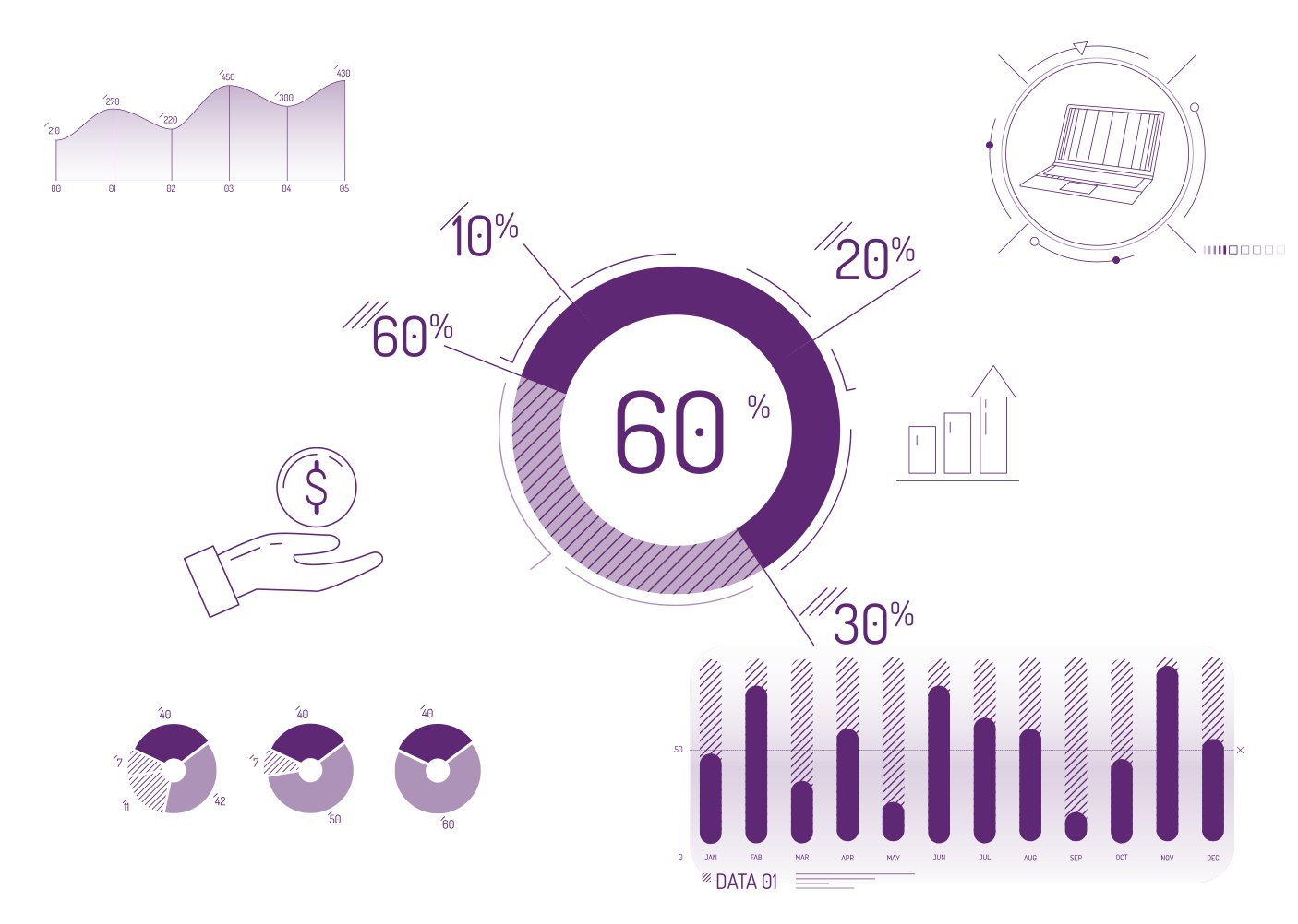 Dashboard showing data & metrics