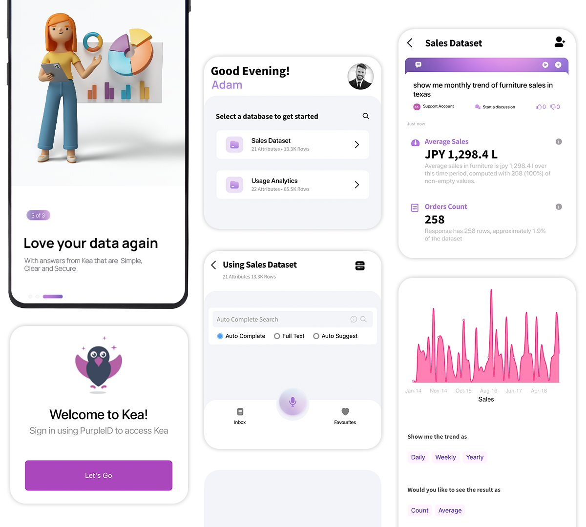 Kea Mobile screens showing charts and cards