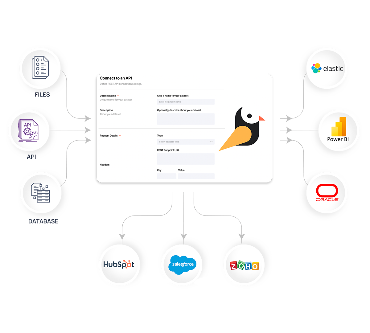 Various application integrations with Nutcraker