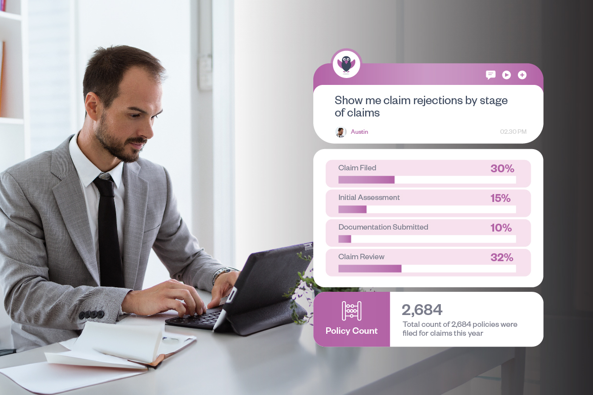 VP - Claims is trying to find the bottleneck by asking "Show me claim rejections by stage of claims" to see where the most number of claims get rejected.