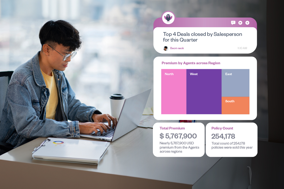 The VP - Sales is checking to see how the agents have performed by asking "List agents by total premium generated this year and region" to track agent performance.