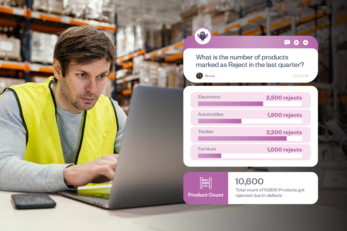 "What is the number of products marked as Reject in the last quarter?" is asked by the quality control manager to gauge defect volume.