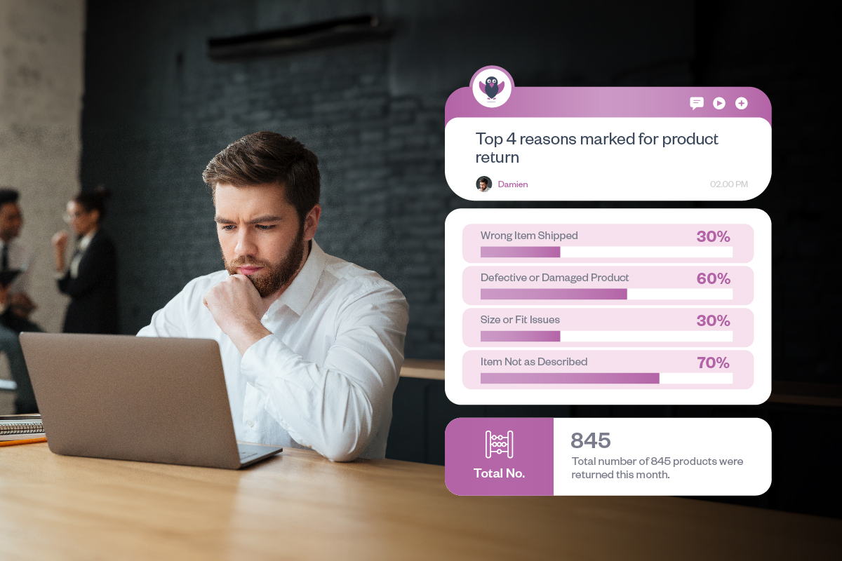 The warehouse manager is asking the question"Top 10 reasons marked for product return"to understand why there's a spike in return.
